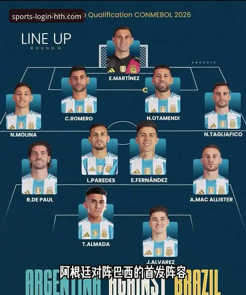 HTH体育投注平台 深度解析阿根廷锋线变局:从帕尼切利重伤看世界杯投注策略的实用调整