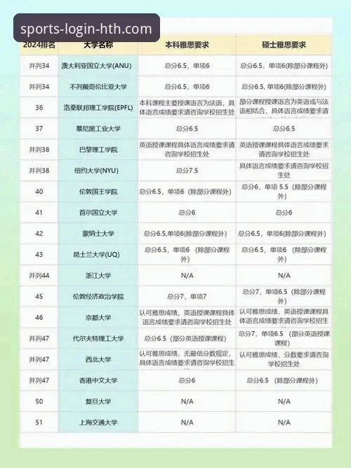 HTH体育手机客户端 HTH体育手机客户端全新升级:2024年最新动态揭示移动投注革命