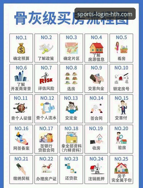 7种HTH体育优惠安装失败解决方案：从v3.0.1版本排查到终端适配的全流程指南