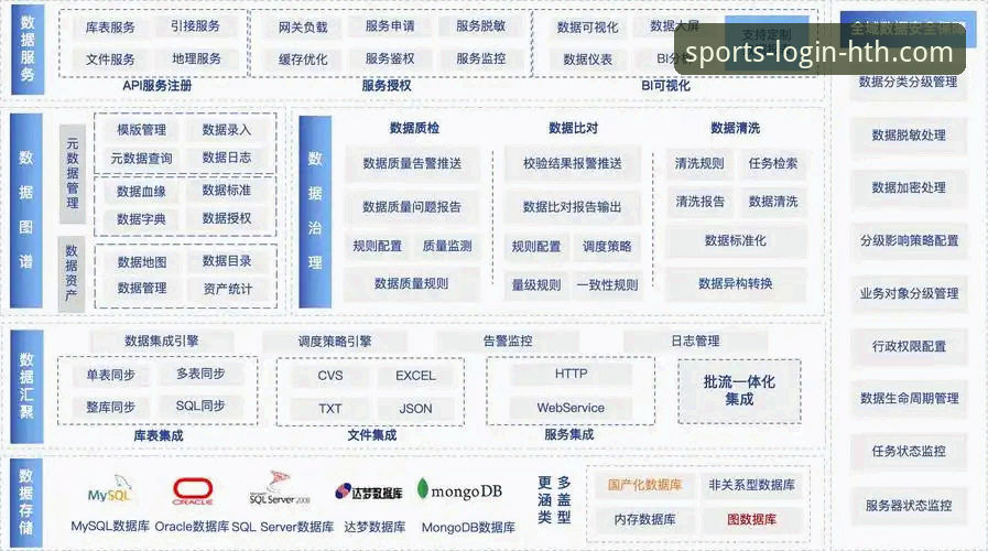HTH体育流畅投注安全吗？专业分析师从数据到实操的全面解读