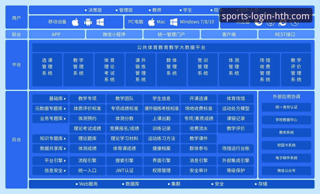 深度揭秘HTH体育平台：官方下载路径与投注机制全解析