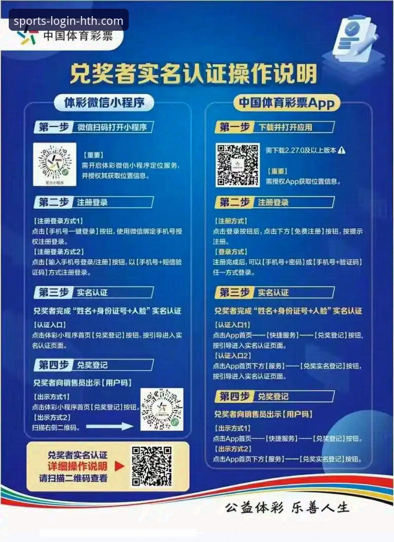 HTH体育可靠伙伴推荐：从登录到投注的实用进阶指南