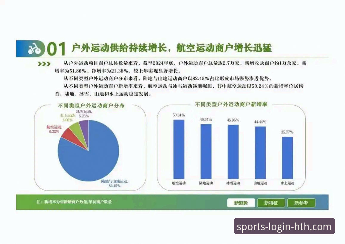 HTH体育在线娱乐 HTH体育平台行业趋势深度分析:从用户体验到数字化娱乐生态的全面解析